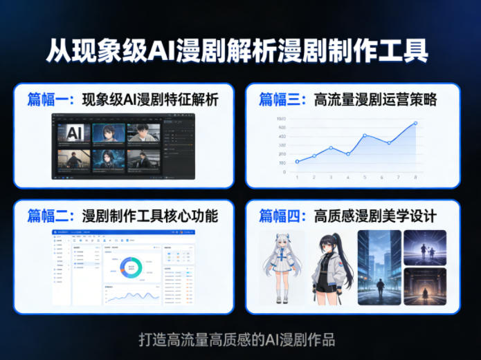 从现象级AI漫剧解析漫剧制作工具，四大篇幅带你了解漫剧，打造高流量高质感的AI漫剧作品这是一个演示站这是一个演示站